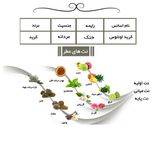 عطر جیبی مردانه یاغیش مدل CK12 حجم 24 میلی لیتر مجموعه 4 عددی