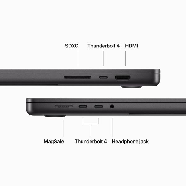 لپ تاپ 16.2 اینچی اپل مدل MacBook Pro MUW63 2023 LLA-M3 Max-48GB RAM-1TB SSD