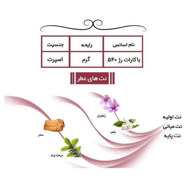 عطر جیبی یاغیش مدل CK06 حجم 24 میلی لیتر مجموعه 4 عددی