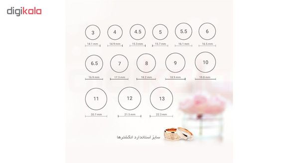انگشتر مردانه مدل 15295
