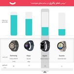 ساعت هوشمند اپل واچ سری 7 مدل 45mm Aluminum Case with Sport silicone Band