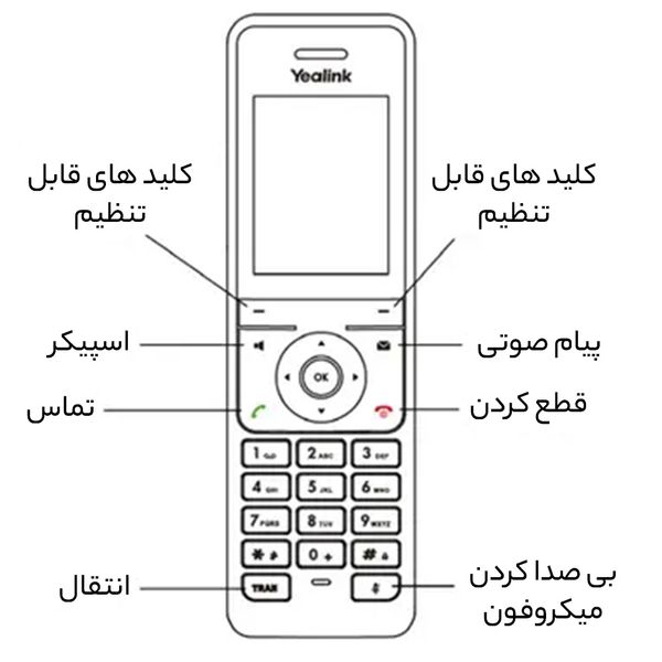 تلفن تحت شبکه یالینک مدل W76P