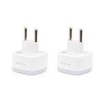 مبدل برق LED دار