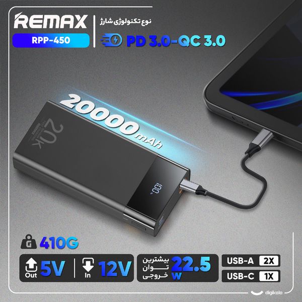 پاوربانک 22.5 وات ریمکس مدل RPP-450 22.5W ظرفیت 20000 میلی آمپر ساعت