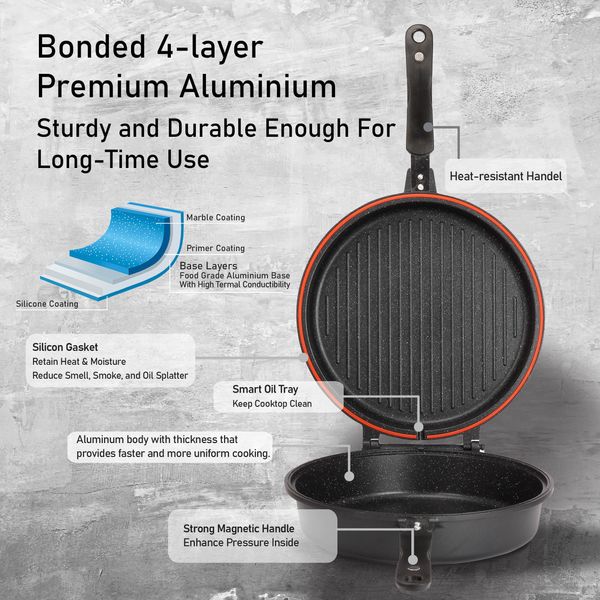 تابه رژیمی ام جی اس طرح گرد کد 800129 سایز 28