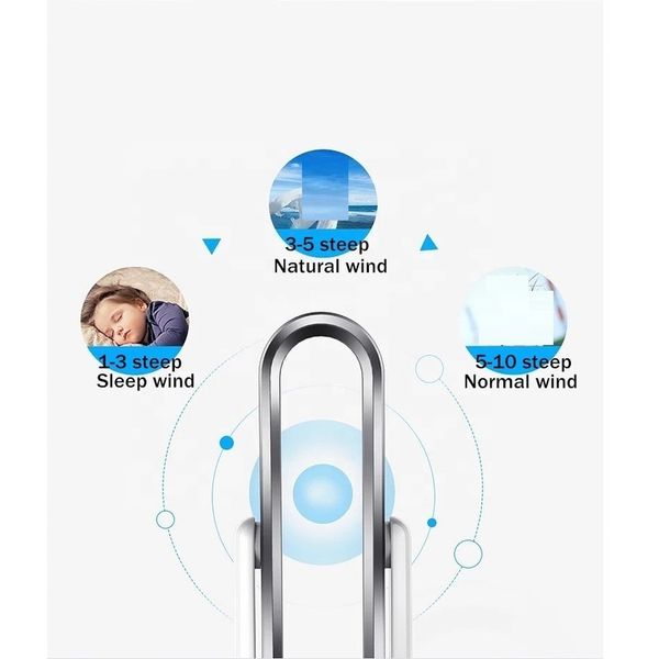 پنکه رومیزی