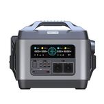 پاور استیشن پولار مدل M3000