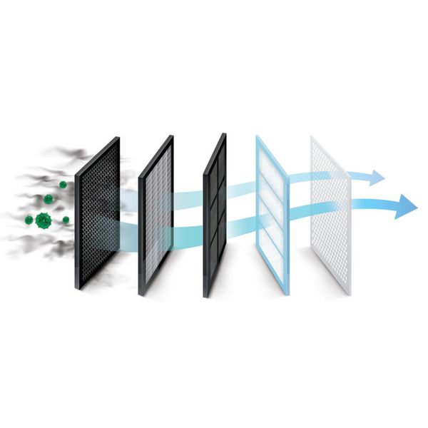 جاروبرقی 2100 وات دوو مدل DVC-LH22R