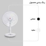 پنکه پارس خزر مدل RIMA-FDS