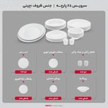 سرویس غذاخوری 28 پارچه چینی زرین ایران سری رادیانس مدل سفید درجه یک