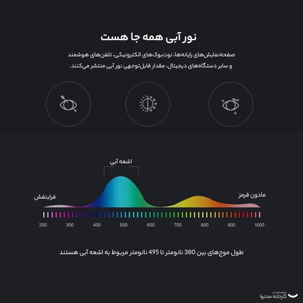 عینک محافظ چشم مدل TJ811C479-P81 Anti Blue Light