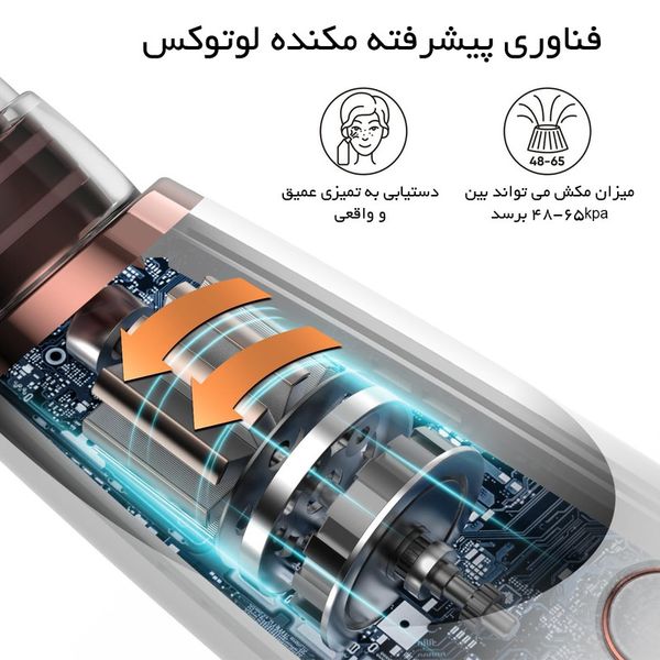 میکرودرم