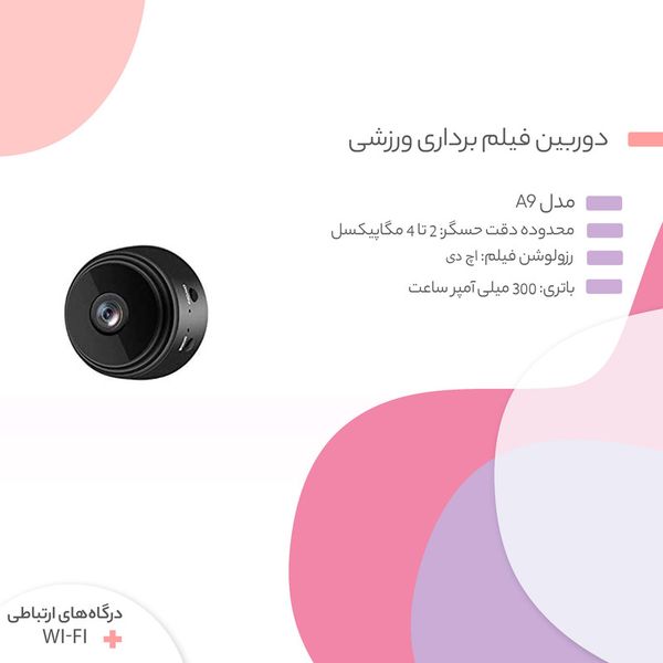 مینی دوربین