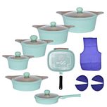 سرویس پخت و پز 19 پارچه ام جی اس مدل کره ای C*726