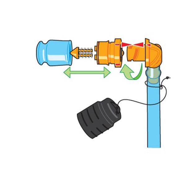 کیسه آب دیوتر مدل STREAMER New کد G2025 گنجایش 3 لیتر