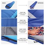 کیسه خواب کینگ کمپ مدل KS2023