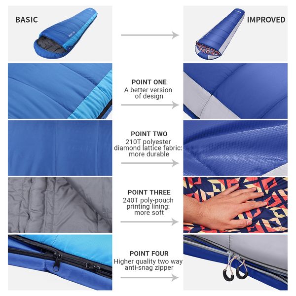 کیسه خواب کینگ کمپ مدل KS2023