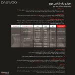 یخچال فریزر ساید بای ساید 29 فوت دوو مدل SXi20-11