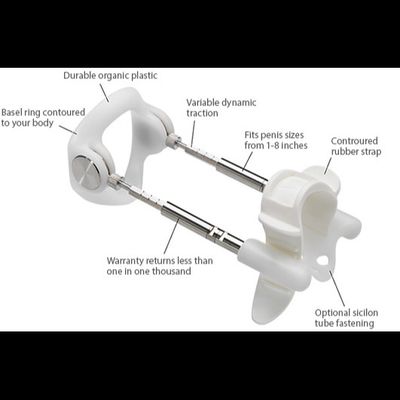 دستگاه افزایش طول لارجرباکس و گولدن ارکت