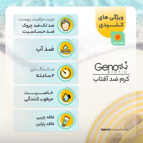 کرم ضد آفتاب بی‌رنگ ژنوبایوتیک SPF 50 مدل Sunogen ‌مناسب پوست‌های چرب و مختلط حجم 50 میلی‌لیتر