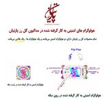 شمش طلا 18 عیار پارتیان مدل prt-0.8