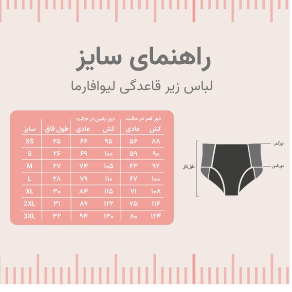 لباس زیر قاعدگی لیوا فارما مدل چهار لایه