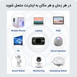 مودم 4G LTE قابل حمل اسفیورد مدل M750 با باتری 3000 میلی‌آمپرساعت، پشتیبانی از 10 کاربر همزمان، نمایشگر رنگی دیجیتال، اتصال بی‌س