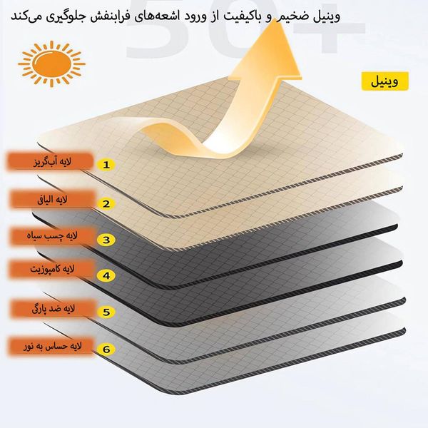 چادر اضطراری