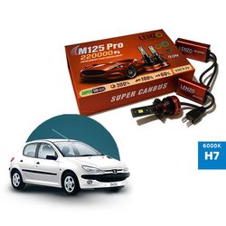 هدلایت نور بالا پژو 206 مدل M125 Pro برند لنزو اورجینال | گارانتی (2عددی) 1233