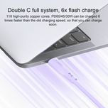 کابل usb-C یسیدو مدل CA152 طول 1 متر با گارانتی شرکتی