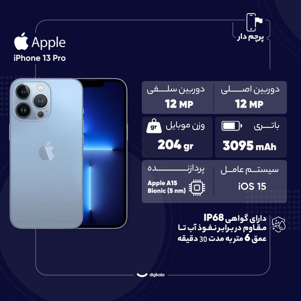 گوشی موبایل اپل مدل iPhone 13 Pro RK/A تک سیم کارت ظرفیت 512 گیگابایت و 6 گیگابایت رم - نات اکتیو