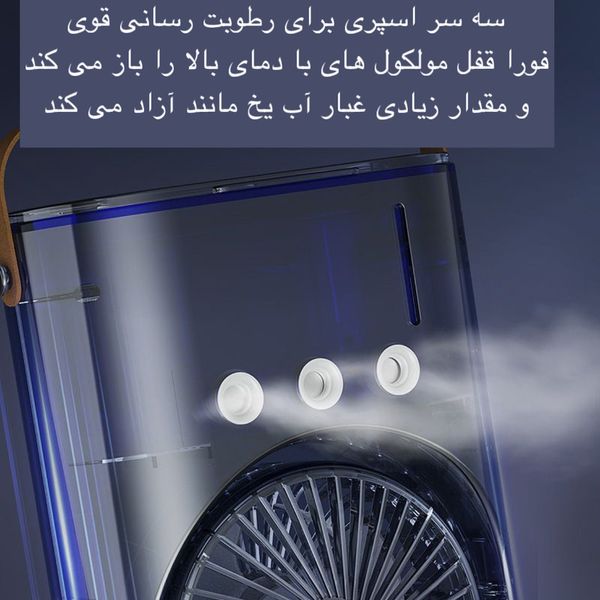 پنکه رومیزی شارژی