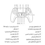 دسته بازی پلی استیشن 5 سونی مدل Grey Camouflage