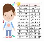 ست تی شرت آستین کوتاه و شلوارک بچه گانه هری پاتر مدل sh