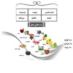 عطر جیبی یاغیش مدل CK13 حجم 24 میلی لیتر مجموعه 4 عددی