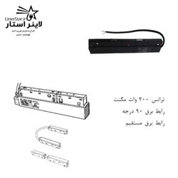 ترانس پروفیل مگنت