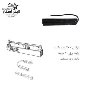 ترانس پروفیل مگنت