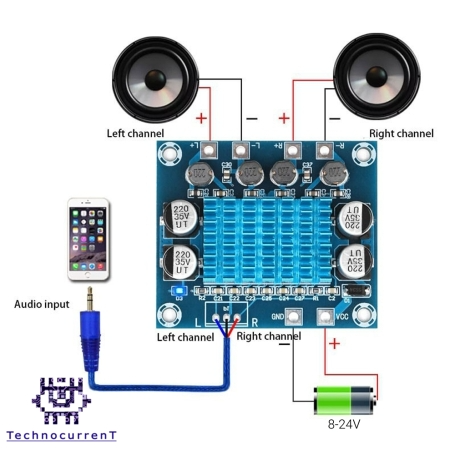 ماژول آمپلی فایر 2X30W وات استریو XH-A232