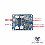 ماژول آمپلی فایر 60 وات مونو TPA3118