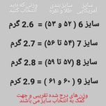 انگشتر نقره زنانه مدل AVN_R103