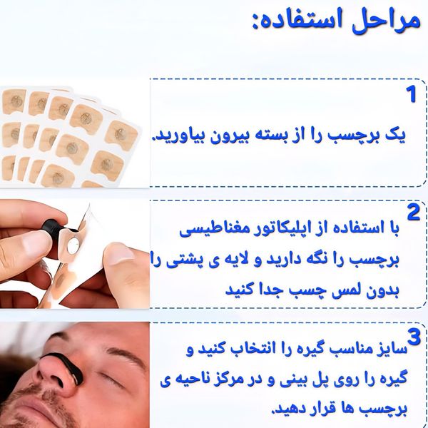 کیت تنفس بینی
