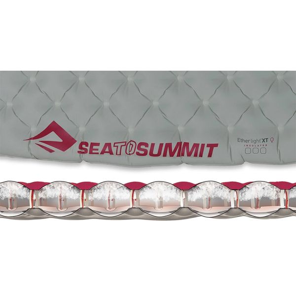 زیرانداز بادی سی تو سامیت مدل Ether Light XT Insulated Air کد S2023