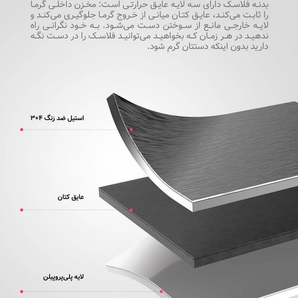 فلاسک هوشمند