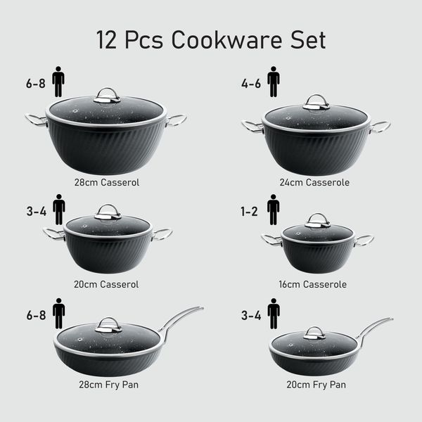 سرویس پخت و پز 12 پارچه ام جی اس کد 800304