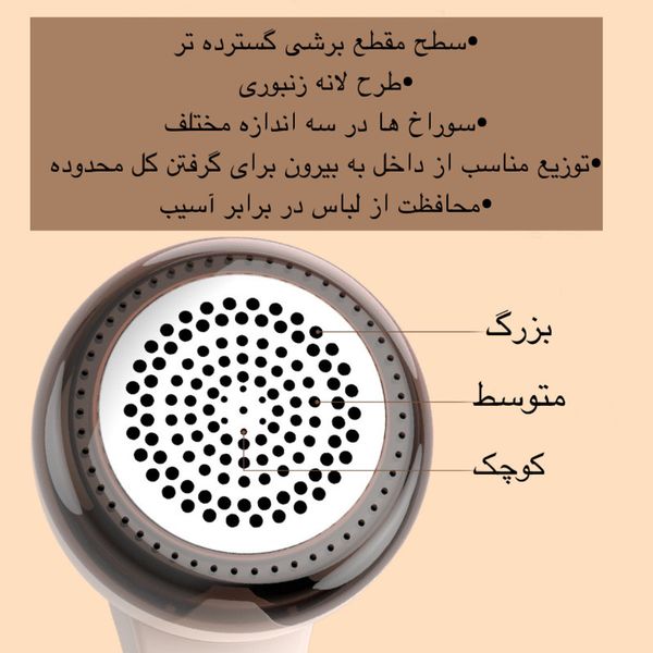 پرزگیر برقی لباس