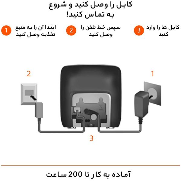 تلفن بی سیم گیگاست مدل A270