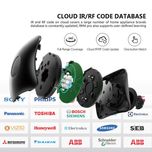 ریموت کنترل هوشمند برادلینک مدل RM4 Pro به همراه سنسور دما و رطوبت