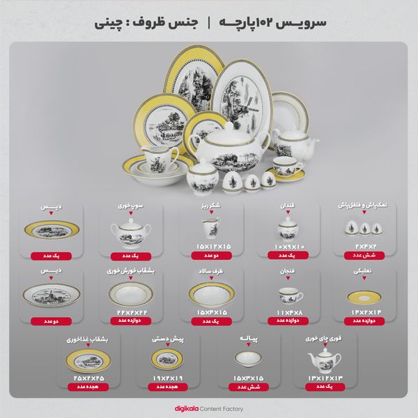 سرویس چینی 102 پارچه غذا خوری چینی زرین ایران سری ایتالیا اف مدل ویلیج درجه یک