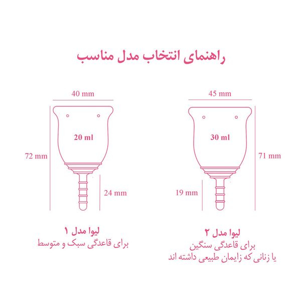 کاپ قاعدگی لیوا فارما مدل Sensitive سایز متوسط
