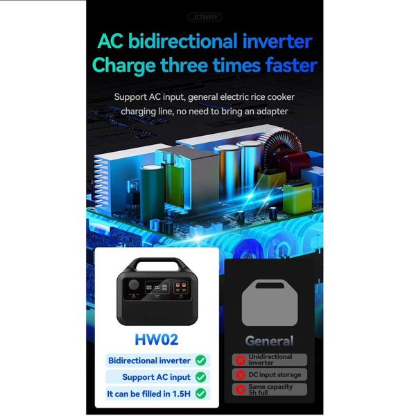 پاور استیشن ظرفیت 600 وات ساعت